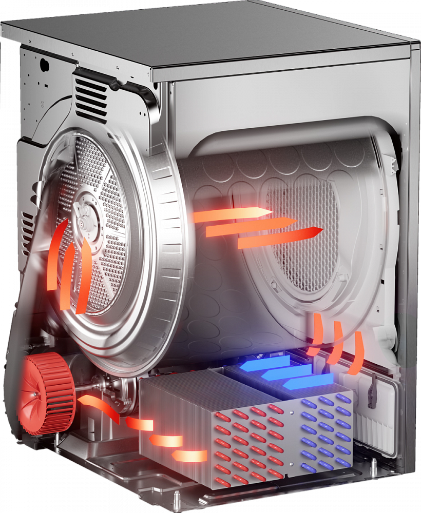 TDC1772C.T Сушильная машина ASKO Professional