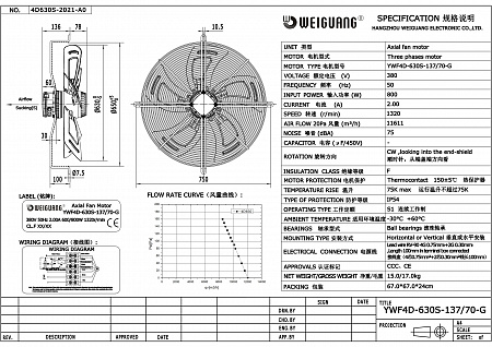 Вентилятор осевой YWF4D-630S-137/70-G