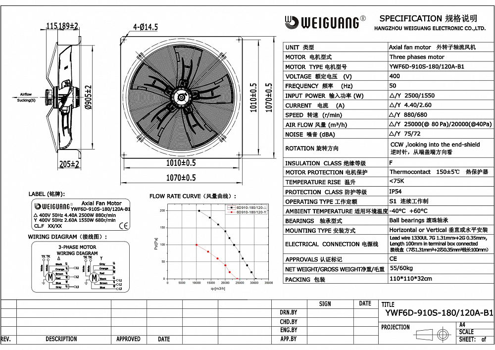 Вентилятор осевой YWF6D-910S-180/120A-B1 -двухскоростной