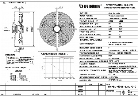 Вентилятор осевой YWF8D-630S-137/70-G -двухскоростной