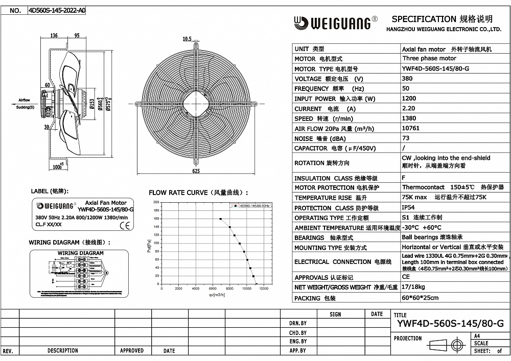 Вентилятор осевой YWF4D-560S-145/80-G