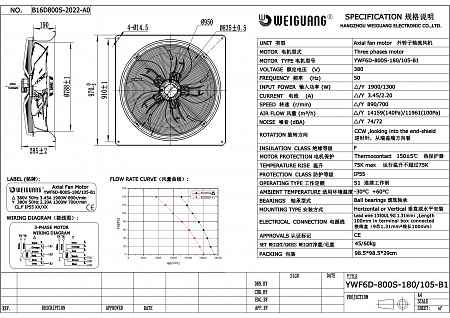 Вентилятор осевой YWF6D-800S-180/105-B1