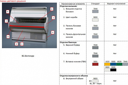 Белинда ВС2-260