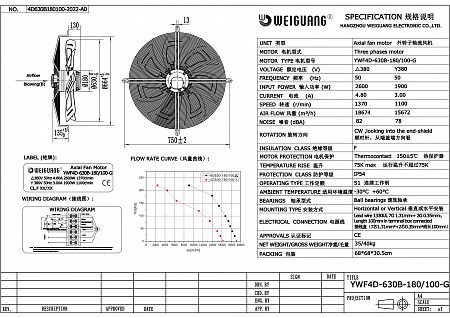 Вентилятор осевой YWF4D-630B-180/100-G